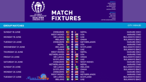 ICC World Cup 2023 Qualifier Schedule