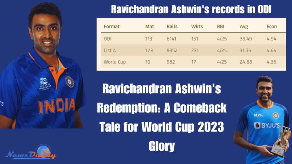 R Ashwin - comeback glory