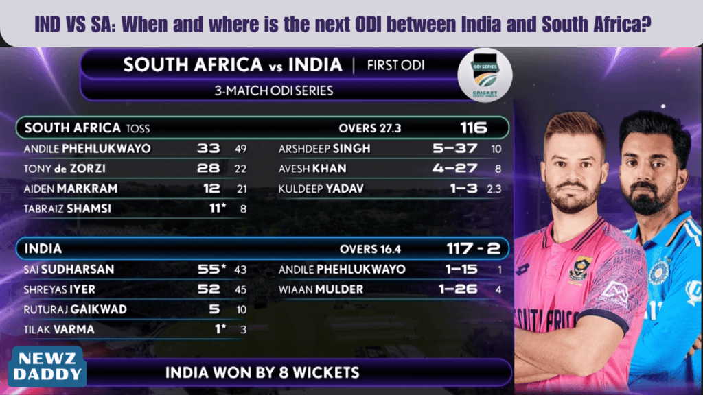 Ind Vs SA ODI Series 2023